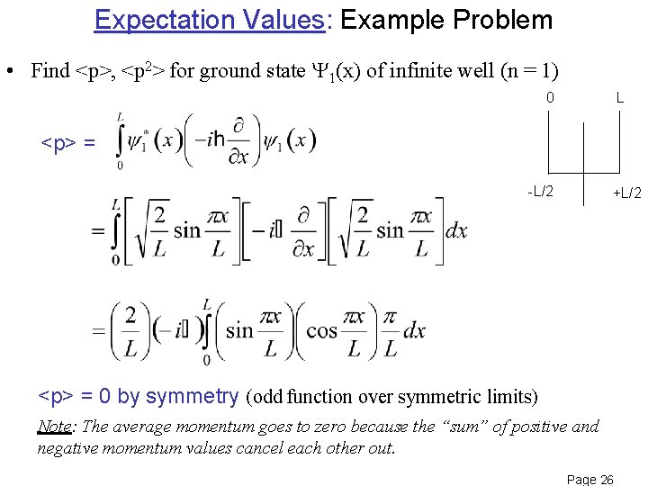 Expectation Values: Example Problem • Find <p>, <p 2> for ground state 1(x) of