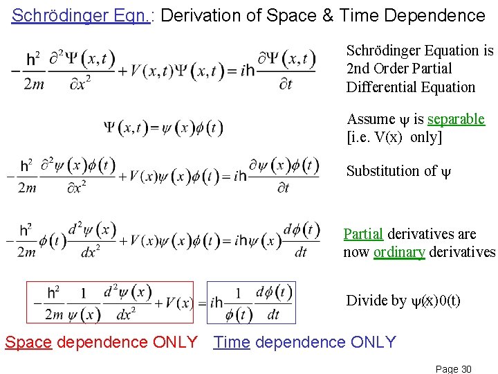 Schrödinger Eqn. : Derivation of Space & Time Dependence Schrödinger Equation is 2 nd