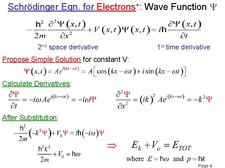 Schrödinger Eqn. for Electrons+: Wave Function 2 nd space derivative 1 st time derivative