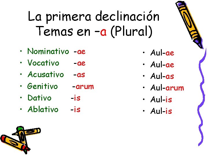 La primera declinación Temas en –a (Plural) • • • Nominativo -ae Vocativo -ae