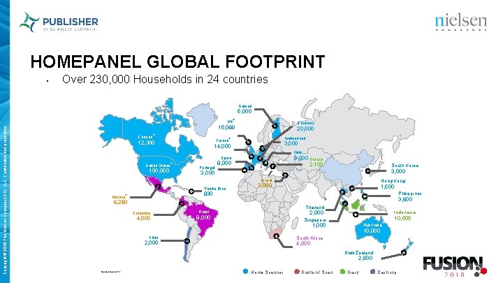 HOMEPANEL GLOBAL FOOTPRINT • Over 230, 000 Households in 24 countries Finland 5, 000