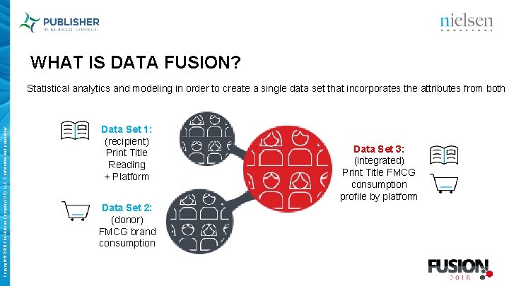 WHAT IS DATA FUSION? Copyright © 2018 The Nielsen Company (US), LLC. Confidential and