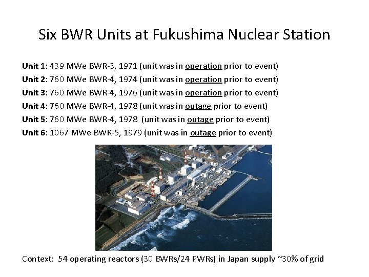 Six BWR Units at Fukushima Nuclear Station Unit 1: 439 MWe BWR-3, 1971 (unit