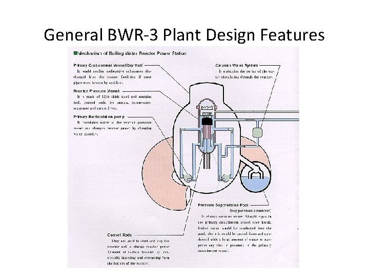 General BWR-3 Plant Design Features 