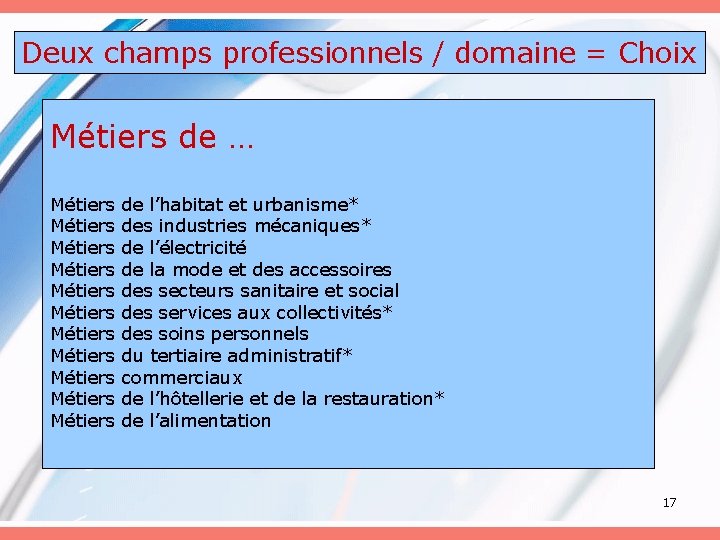 Deux champs professionnels / domaine = Choix Métiers de … Métiers de l’habitat et