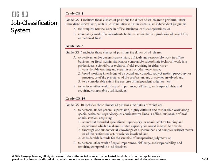 Job-Classification System © 2014 Cengage Learning. All rights reserved. May not be copied, scanned,