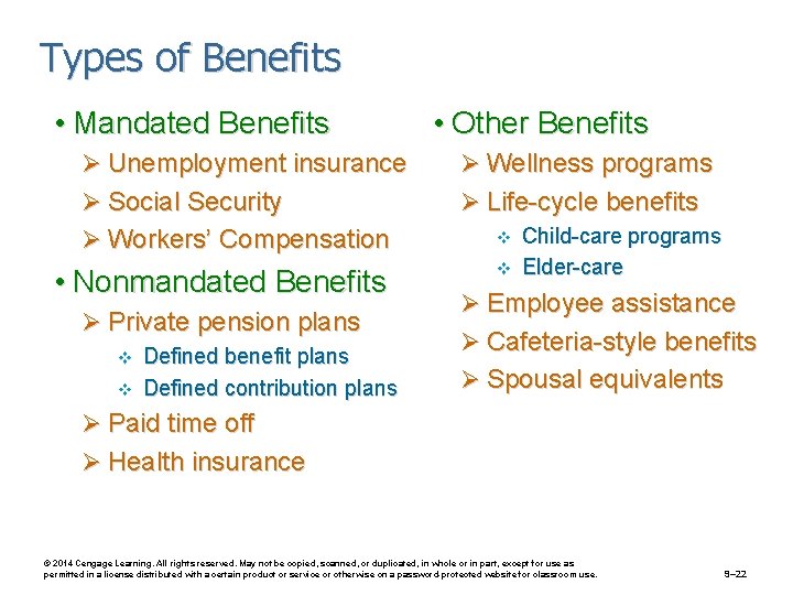 Types of Benefits • Mandated Benefits • Other Benefits Ø Unemployment insurance Ø Wellness