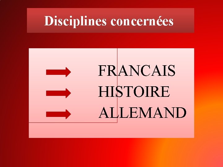 Disciplines concernées FRANCAIS HISTOIRE ALLEMAND 