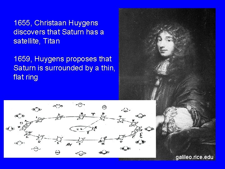 1655, Christaan Huygens discovers that Saturn has a satellite, Titan 1659, Huygens proposes that
