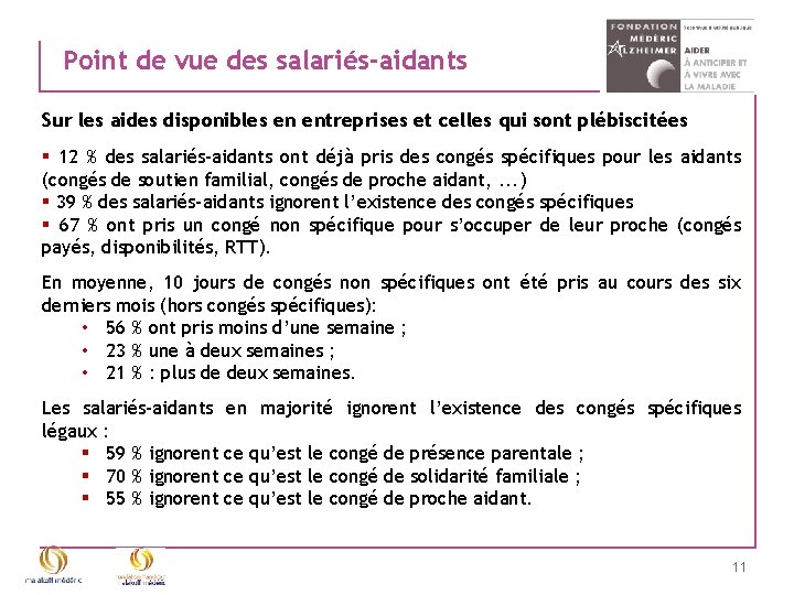 Point de vue des salariés-aidants Sur les aides disponibles en entreprises et celles qui