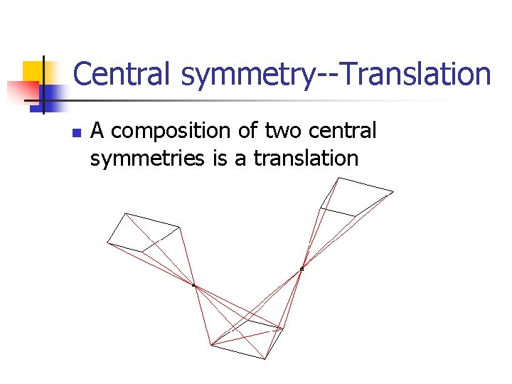 Central symmetry--Translation n A composition of two central symmetries is a translation 