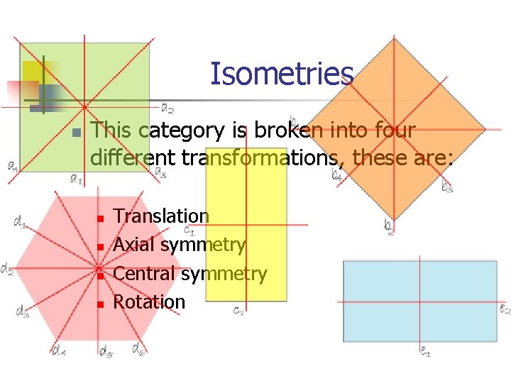 Isometries n This category is broken into four different transformations, these are: n n