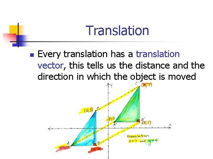 Translation n Every translation has a translation vector, this tells us the distance and