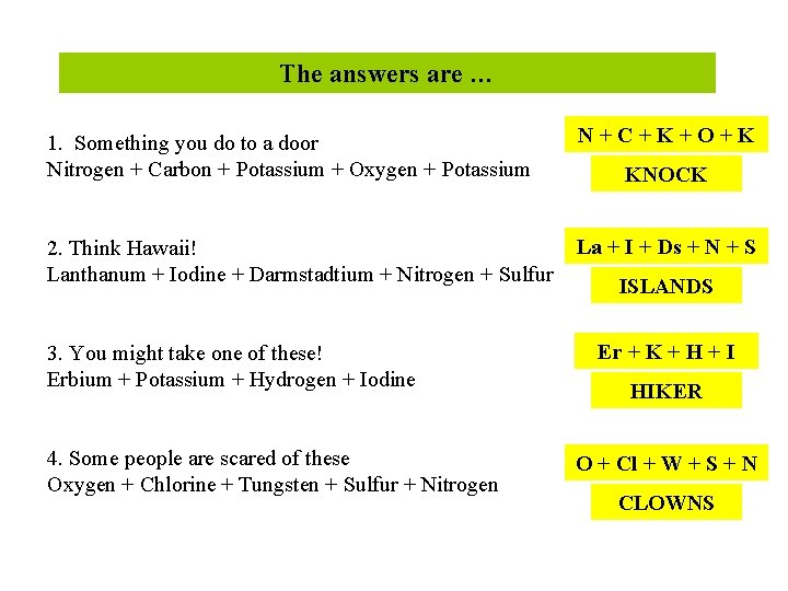 The answers are … 1. Something you do to a door Nitrogen + Carbon