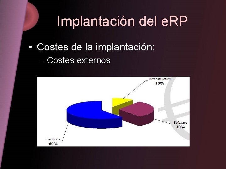 Implantación del e. RP • Costes de la implantación: – Costes externos 