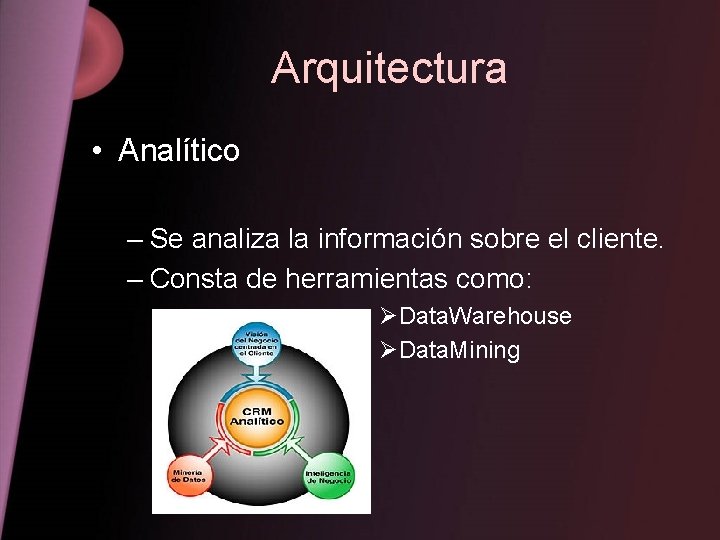 Arquitectura • Analítico – Se analiza la información sobre el cliente. – Consta de