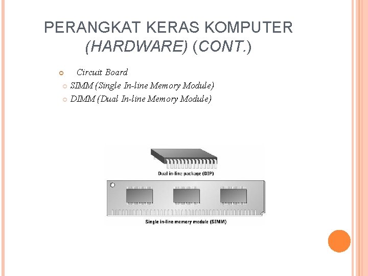 PERANGKAT KERAS KOMPUTER (HARDWARE) (CONT. ) Circuit Board SIMM (Single In-line Memory Module) DIMM