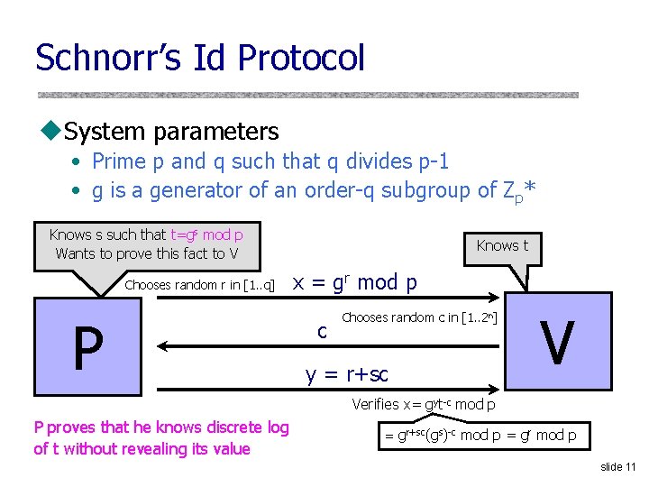 Schnorr’s Id Protocol u. System parameters • Prime p and q such that q