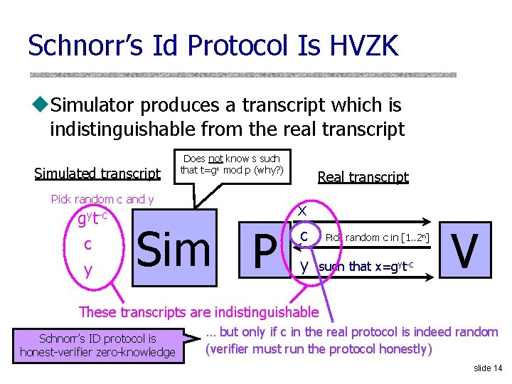 Schnorr’s Id Protocol Is HVZK u. Simulator produces a transcript which is indistinguishable from