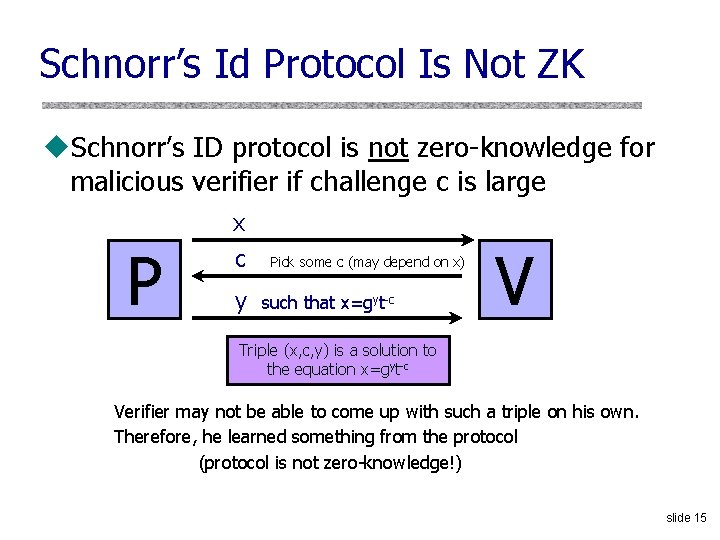 Schnorr’s Id Protocol Is Not ZK u. Schnorr’s ID protocol is not zero-knowledge for