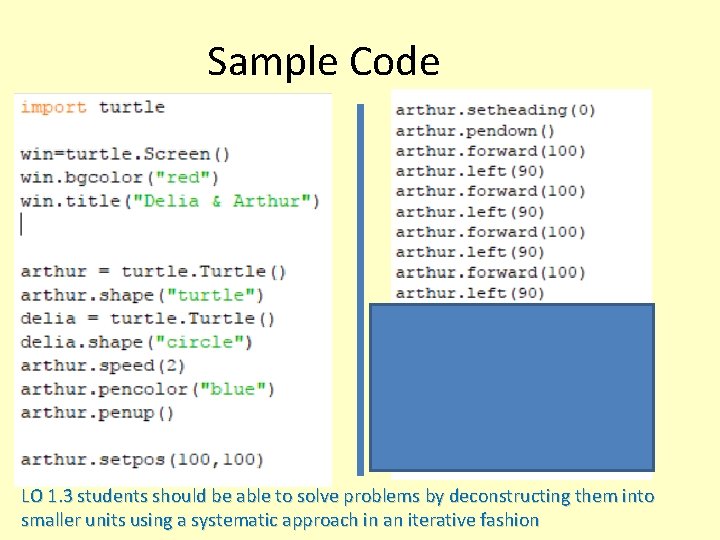 Sample Code LO 1. 3 students should be able to solve problems by deconstructing