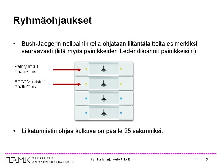 Ryhmäohjaukset • Bush-Jaegerin nelipainikkella ohjataan liitäntälaitteita esimerkiksi seuraavasti (liitä myös painikkeiden Led-indikoinnit painikkeisiin): Valoryhmä