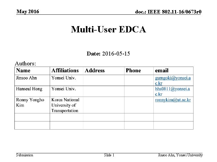 May 2016 doc. : IEEE 802. 11 -16/0673 r 0 Multi-User EDCA Date: 2016