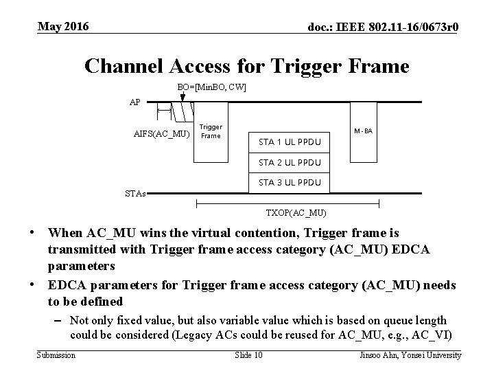 May 2016 doc. : IEEE 802. 11 -16/0673 r 0 Channel Access for Trigger