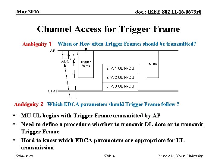 May 2016 doc. : IEEE 802. 11 -16/0673 r 0 Channel Access for Trigger