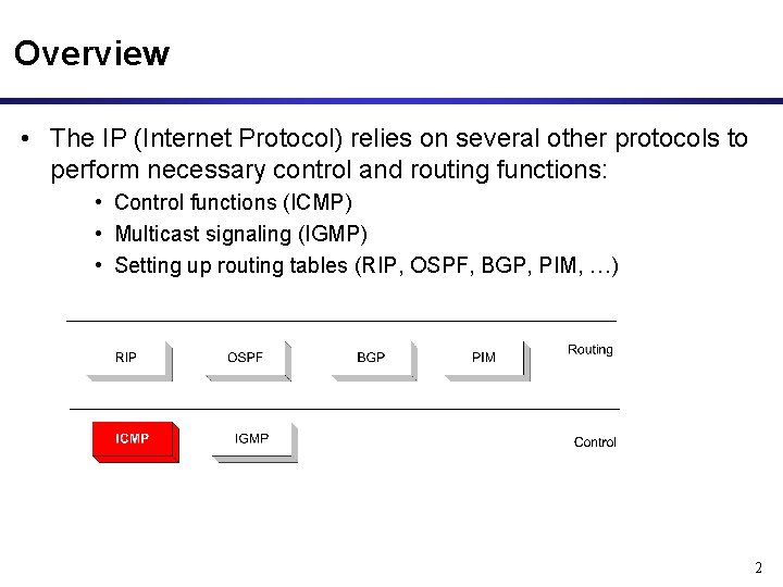 Overview • The IP (Internet Protocol) relies on several other protocols to perform necessary