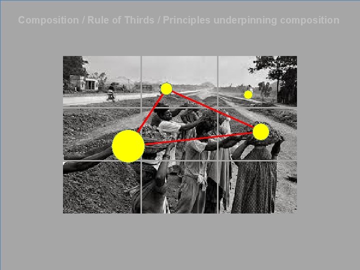 Composition / Rule of Thirds / Principles underpinning composition 