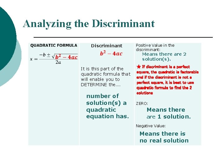 Analyzing the Discriminant It is this part of the quadratic formula that will enable