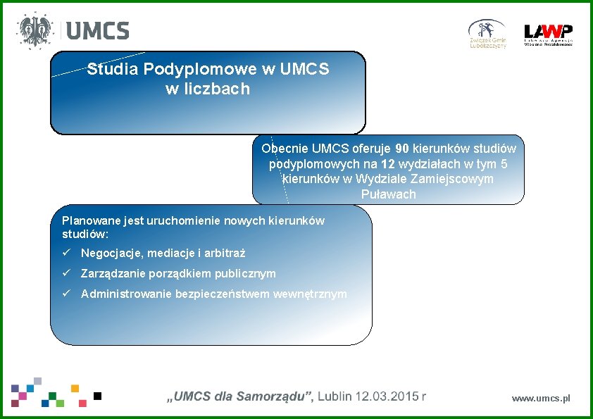 Studia Podyplomowe w UMCS w liczbach Obecnie UMCS oferuje 90 kierunków studiów podyplomowych na