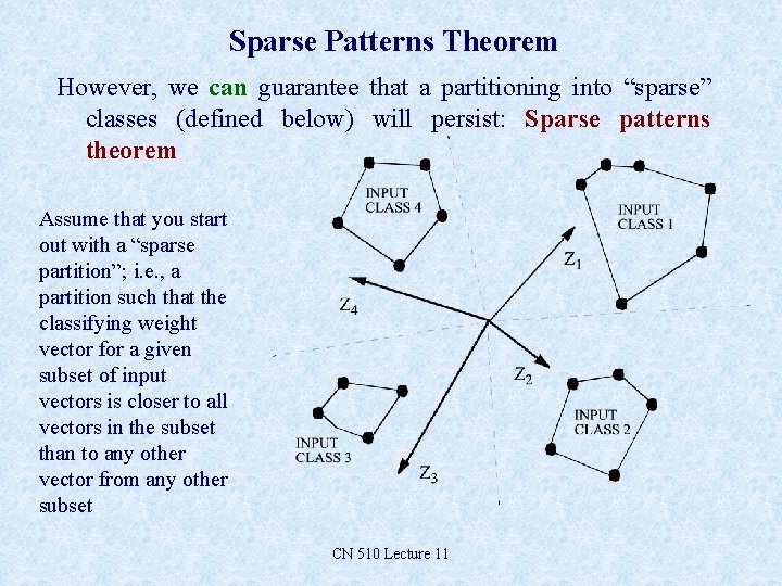 Sparse Patterns Theorem However, we can guarantee that a partitioning into “sparse” classes (defined