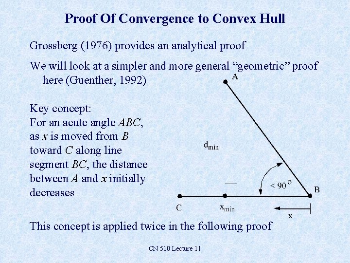 Proof Of Convergence to Convex Hull Grossberg (1976) provides an analytical proof We will