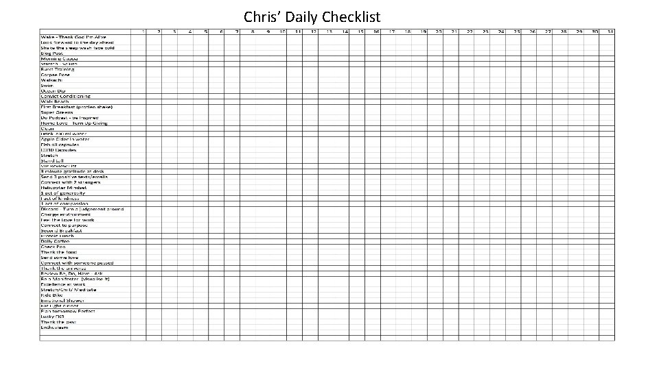 Chris’ Daily Checklist 