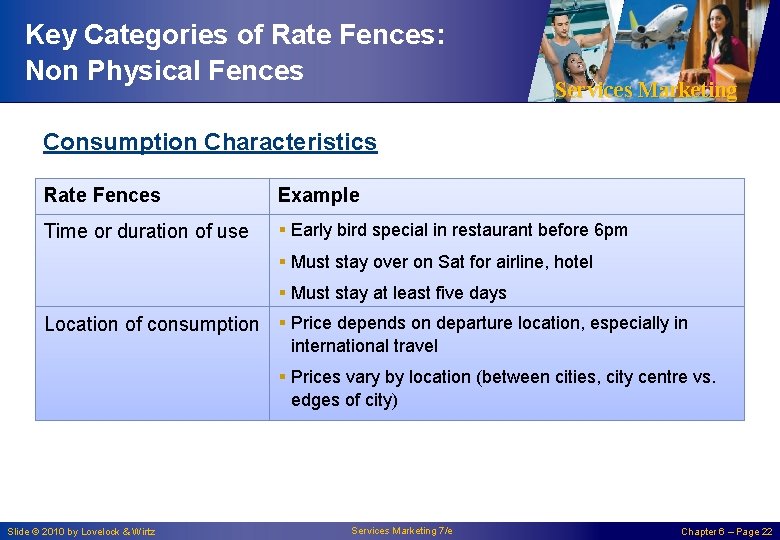 Key Categories of Rate Fences: Non Physical Fences Services Marketing Consumption Characteristics Rate Fences