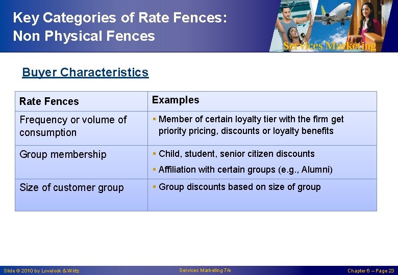 Key Categories of Rate Fences: Non Physical Fences Services Marketing Buyer Characteristics Rate Fences