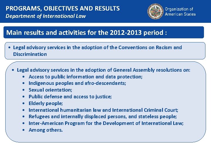 PROGRAMS, OBJECTIVES AND RESULTS Department of International Law Main results and activities for the