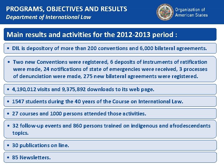 PROGRAMS, OBJECTIVES AND RESULTS Department of International Law Main results and activities for the