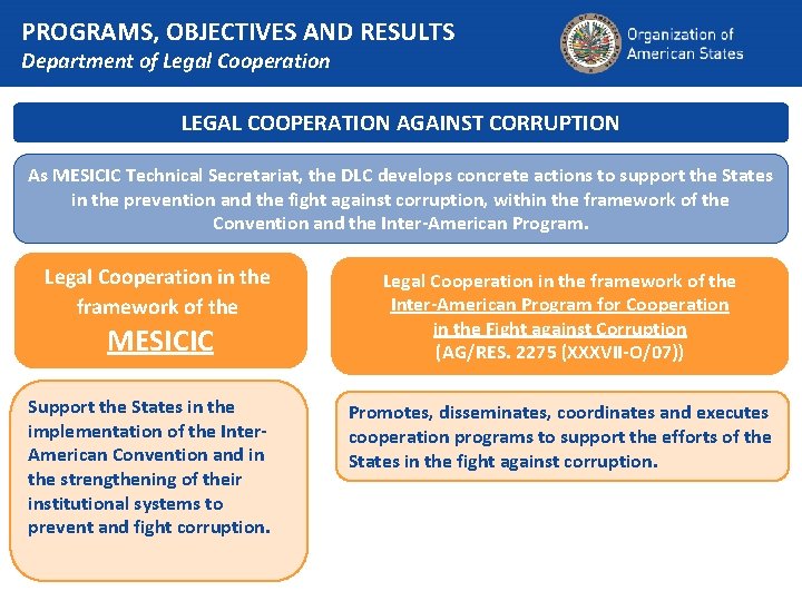 PROGRAMS, OBJECTIVES AND RESULTS Department of Legal Cooperation LEGAL COOPERATION AGAINST CORRUPTION As MESICIC