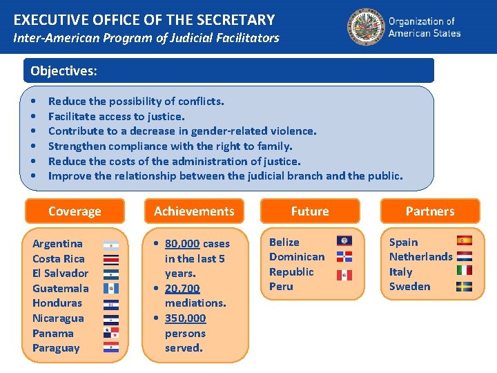 EXECUTIVE OFFICE OF THE SECRETARY Inter-American Program of Judicial Facilitators Objectives: • • •