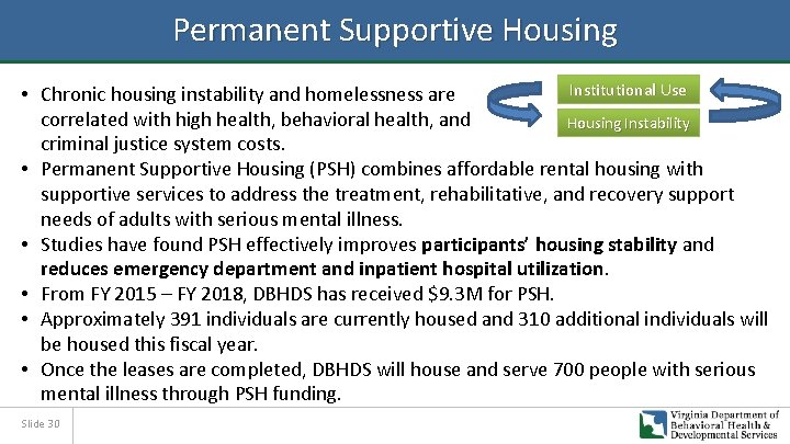 Permanent Supportive Housing Institutional Use • Chronic housing instability and homelessness are correlated with