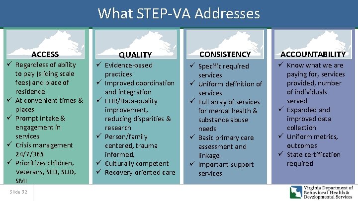 What STEP-VA Addresses ACCESS QUALITY CONSISTENCY ACCOUNTABILITY ü Regardless of ability to pay (sliding