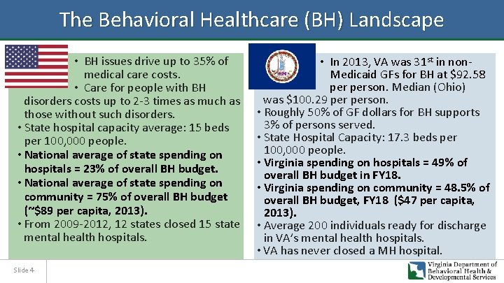 The Behavioral Healthcare (BH) Landscape • BH issues drive up to 35% of medical