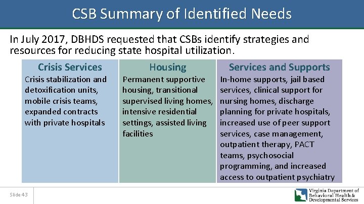 CSB Summary of Identified Needs In July 2017, DBHDS requested that CSBs identify strategies