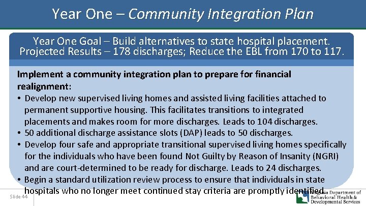 Year One – Community Integration Plan Year One Goal – Build alternatives to state