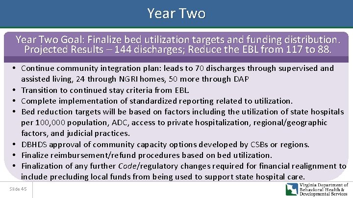Year Two Goal: Finalize bed utilization targets and funding distribution. Projected Results – 144