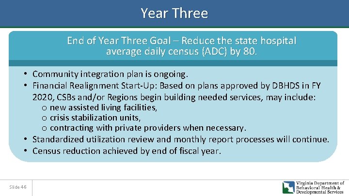 Year Three End of Year Three Goal – Reduce the state hospital average daily