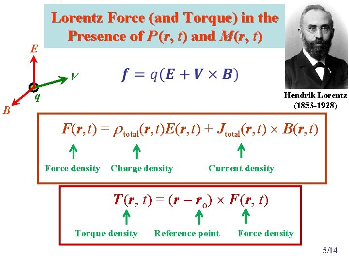 E Lorentz Force (and Torque) in the Presence of P (r, t) and M(r,